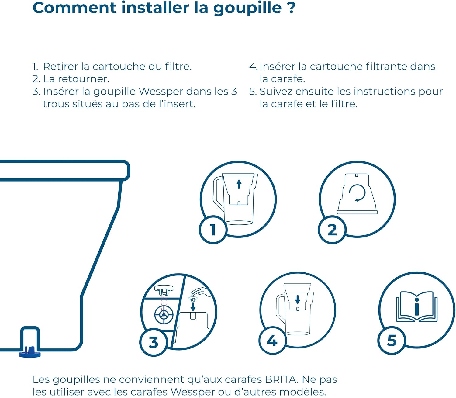 Detalle 1 de Wessper WES003-PFAS-12 Aquamax ANTI-PFAS-filterpatronen, 12 stuks