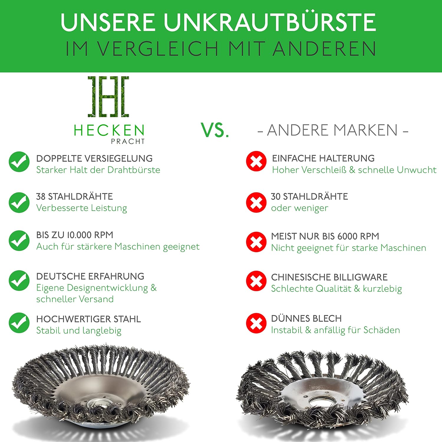 Thumbnail 6 de HECKENPRACHT Profi Unkrautbürste für Freischneider – Doppelversiegelte Drahtbürste mit 25,4 mm Bohrung