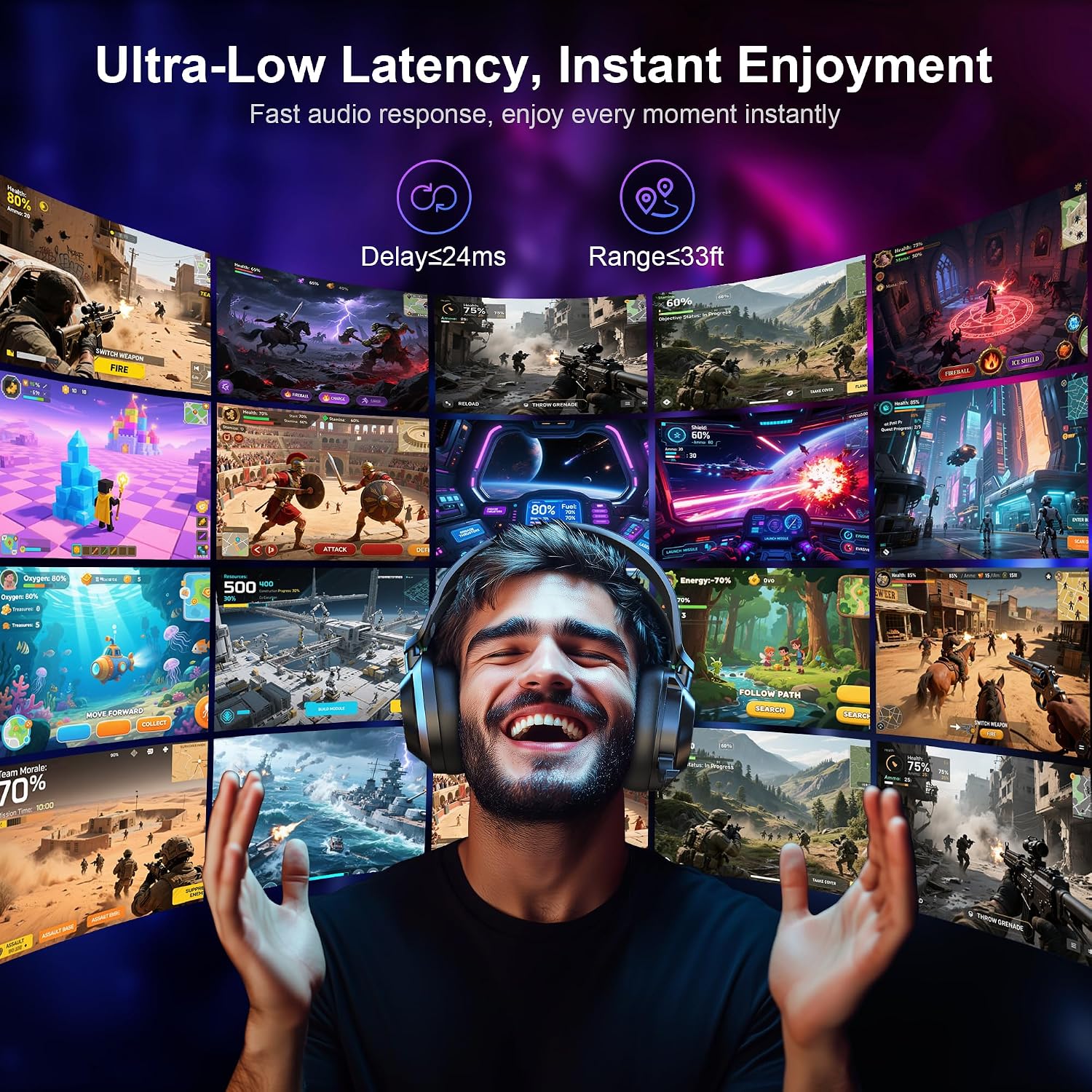 Detalle de Vakedy HW10 Wireless Gaming Headset 50H