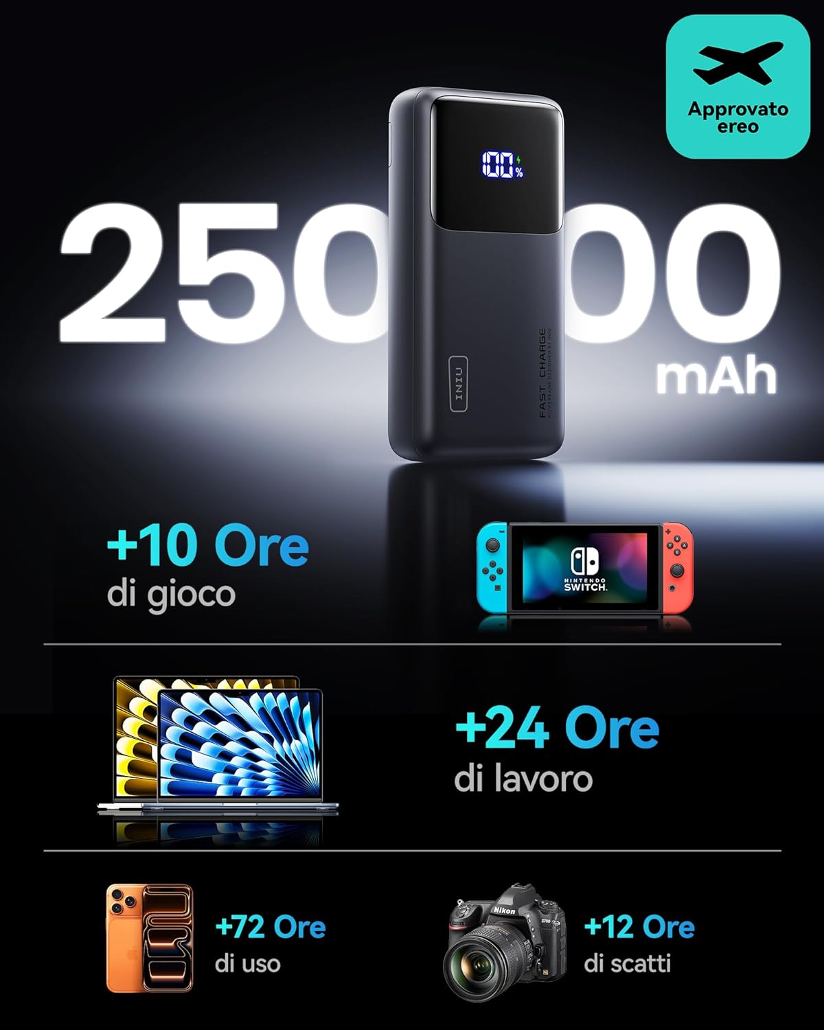 Thumbnail 3 de INIU Laptop Power Bank 100W 🔌