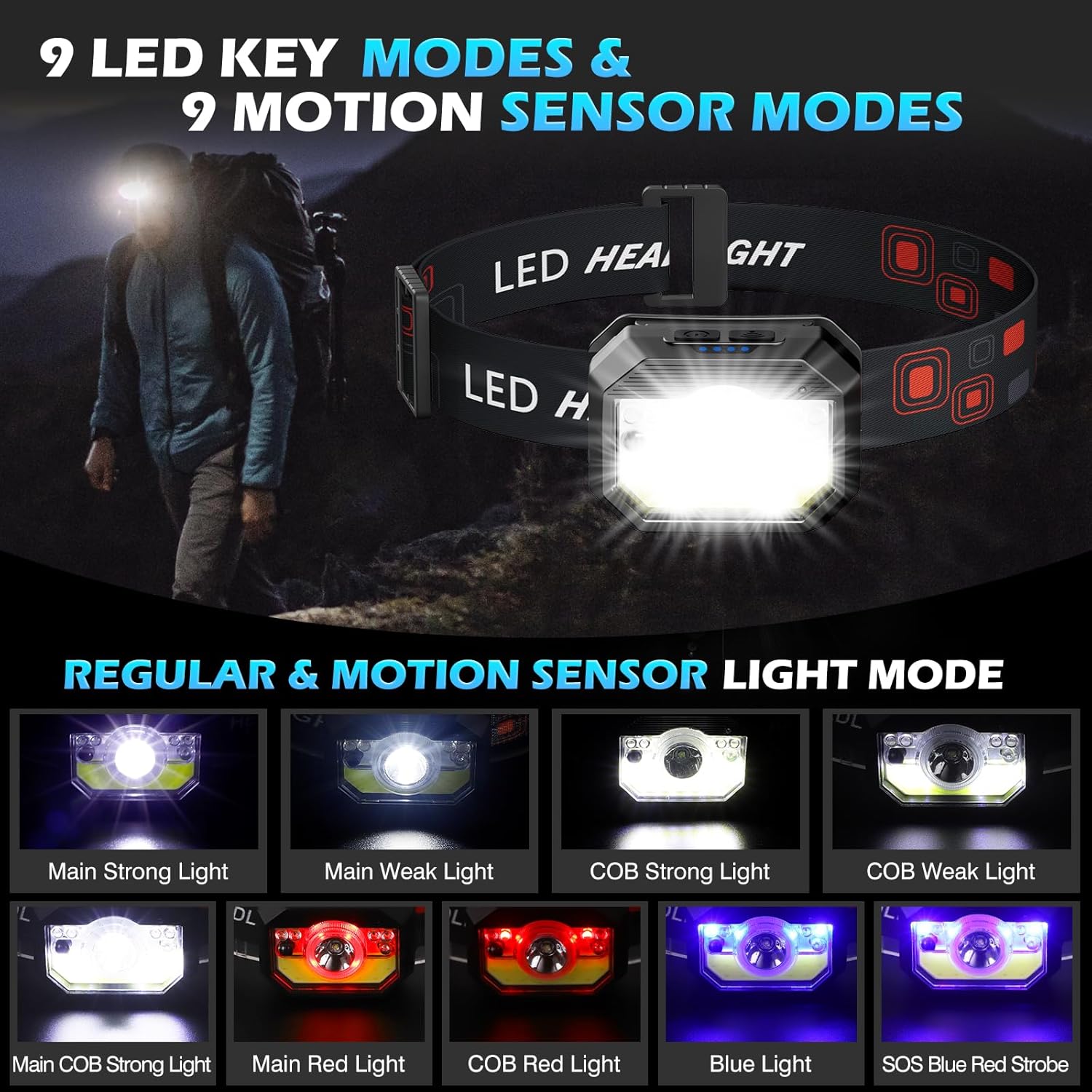 Thumbnail 2 de Stirnlampe LED Wiederaufladbar MLIAIMCE – 2er-Set, 2000 Lumen, Sensor, 18 Modi, IPX4
