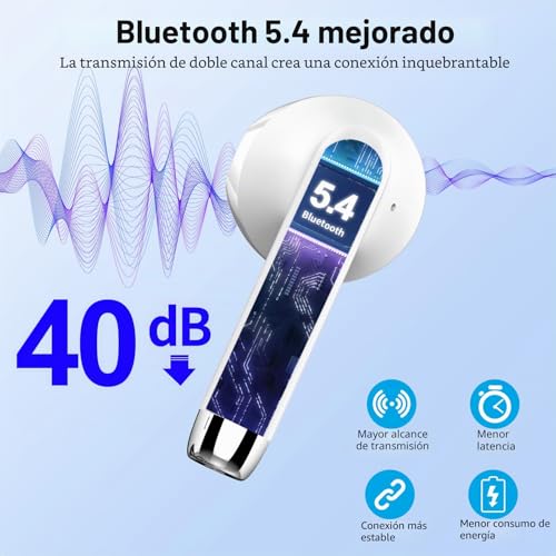 Detalle de Auriculares Inalámbricos Bluetooth 5.4 HiFi Estéreo con ENC de Drsaec (modelo J55)
