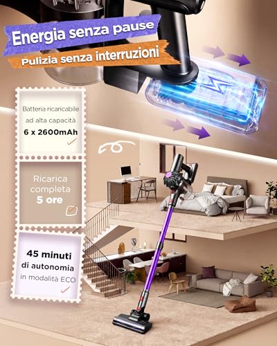 Detalle de Slivamo S16 aspirapolvere senza fili, 50 kPa, 600 W e batteria rimovibile