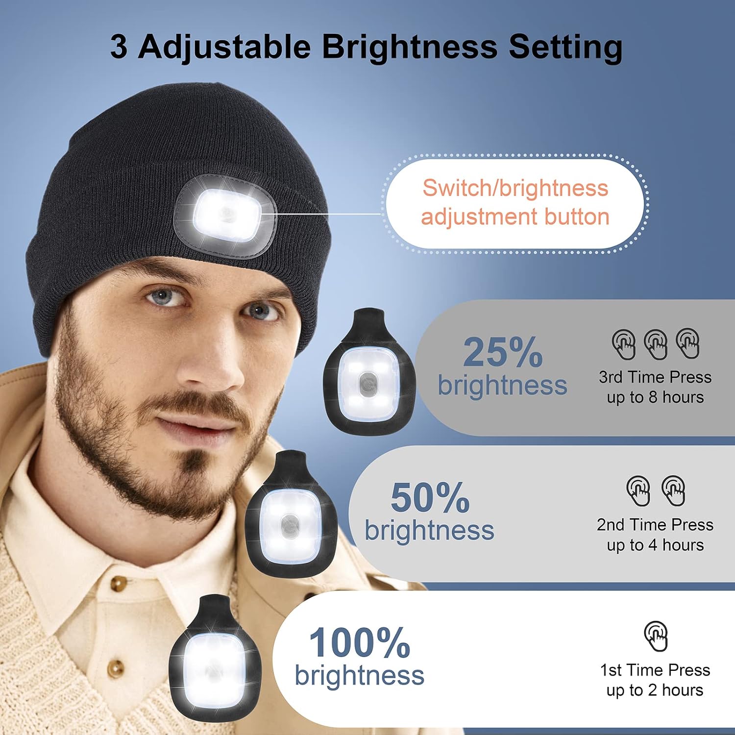 Detalle de Unisex 4 LED Lighted Beanie Cap — USB rechargeable