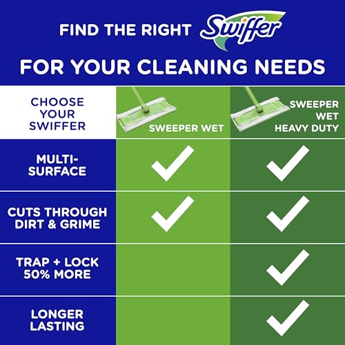 Thumbnail 7 de Swiffer Sweeper Wet Mopping Cloths Multi Surface Refills with Febreze Lavender, 36 Count