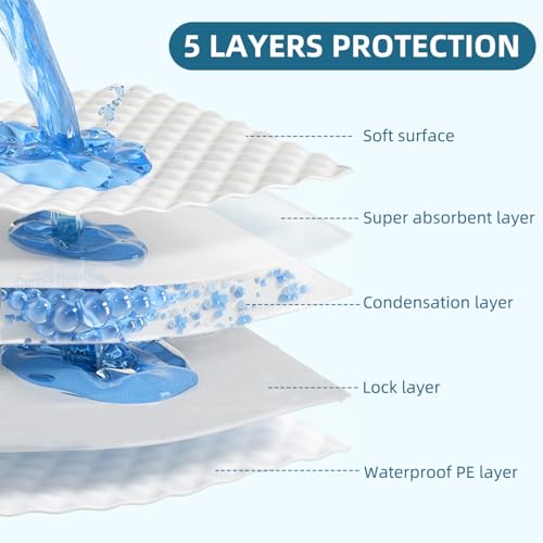 Thumbnail 6 de Nobleza Empapadores para Perros 40x60 cm (50 unidades) – Alfombrillas desechables absorbentes con protección antihumedad