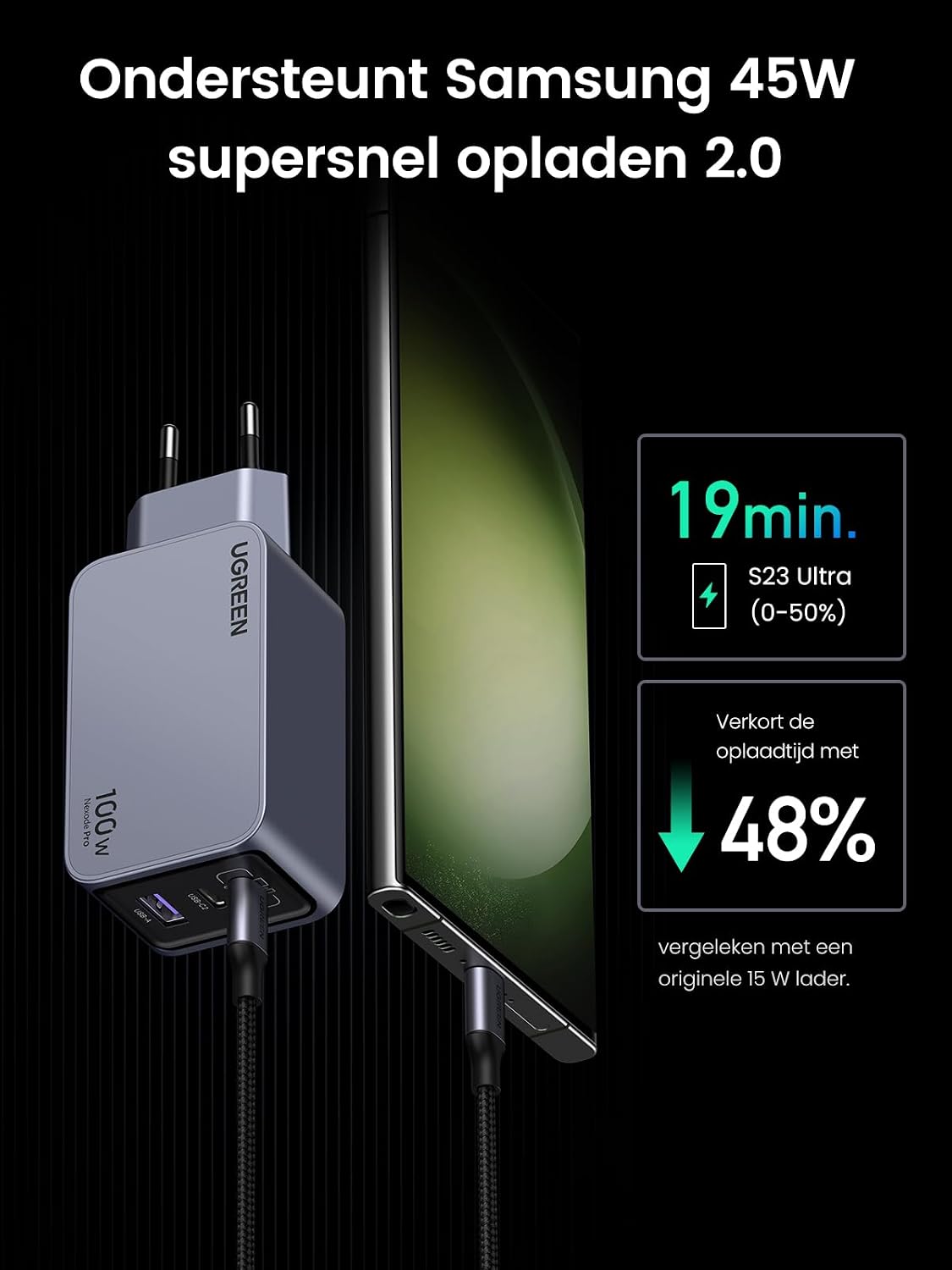 Detalle de UGREEN Nexode Pro Mini USB-C-lader 100 W met GaN en 3 poorten