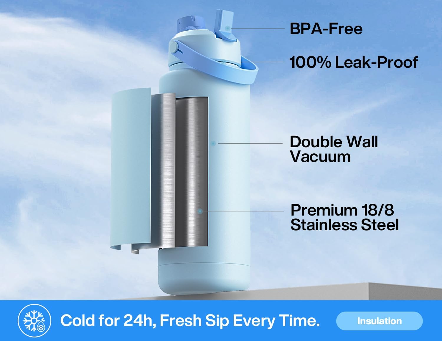 Detalle 2 de POWCAN iwbc-40oz1p-LB Insulated Water Bottle, 40 oz, Sea Breeze