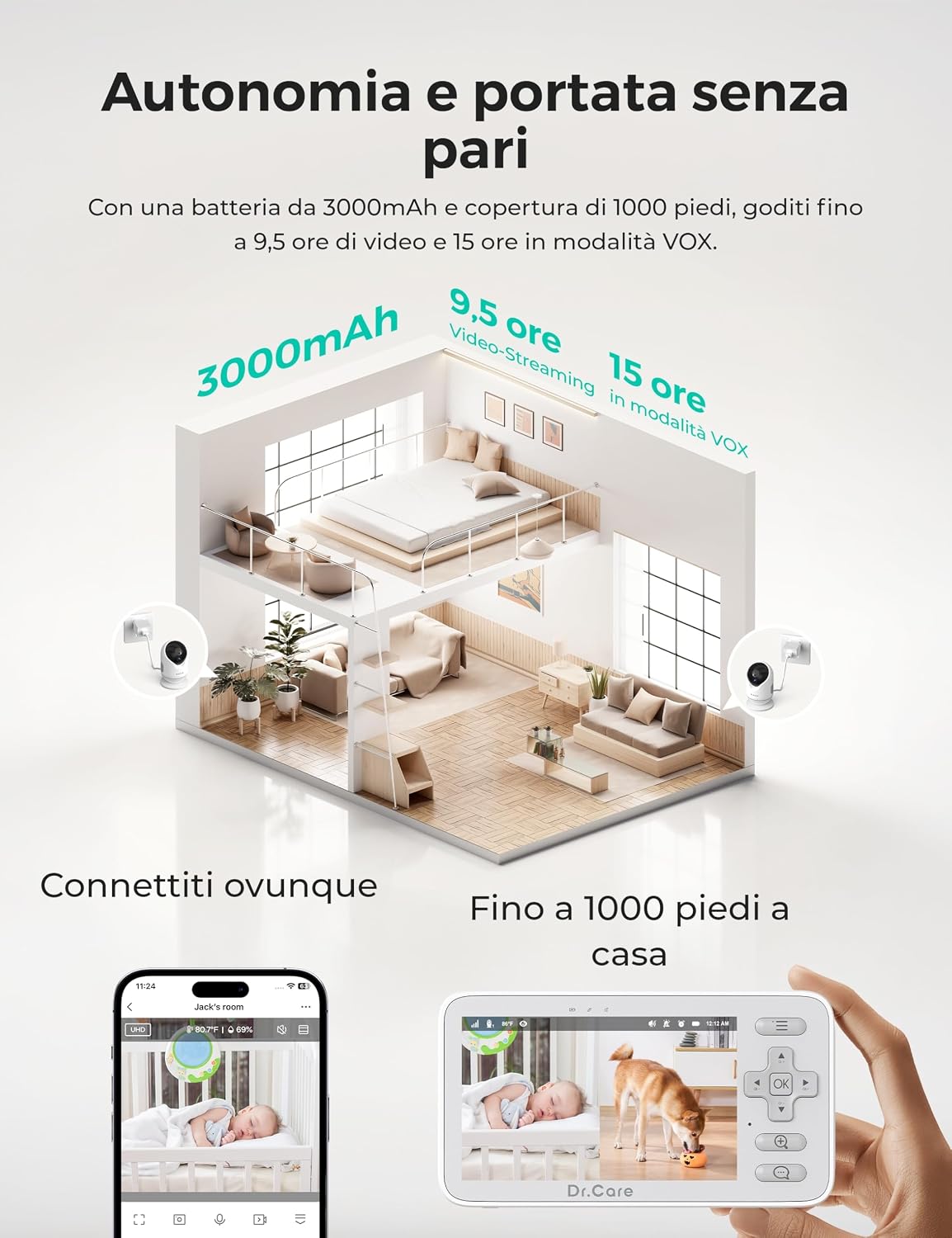 Thumbnail 6 de Dr.Care VistaView Lite: Monitor video baby wireless dual mode con fotocamere 1080P e schermo 4