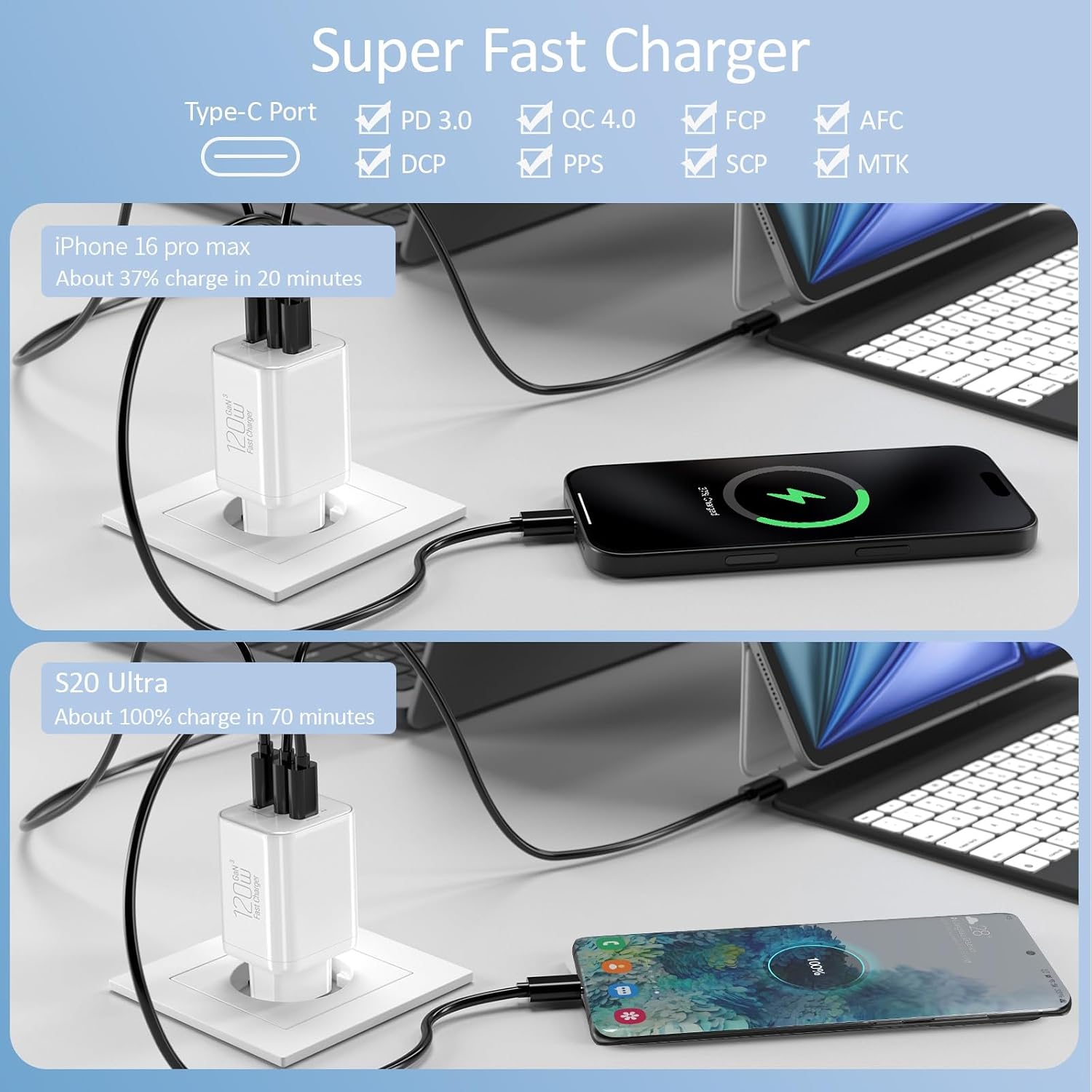 Thumbnail 2 de Kitbox 120W Cargador USB C 3 puertos