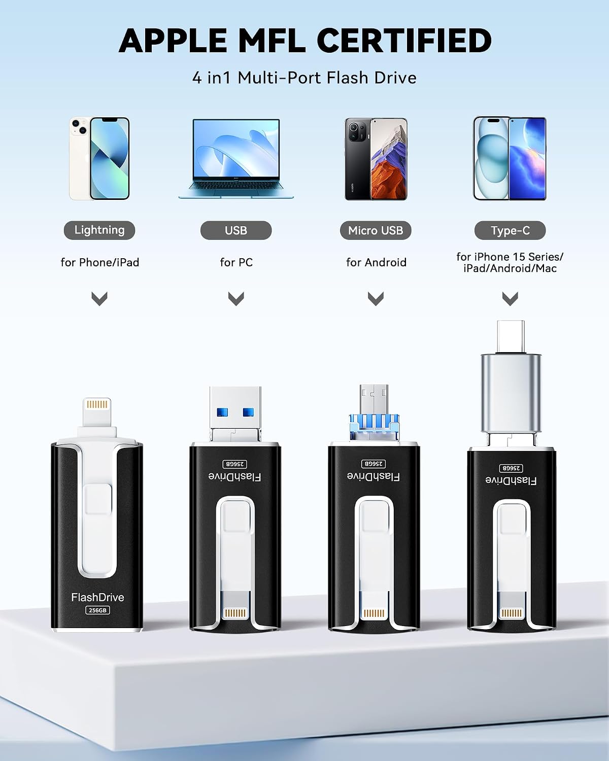 Detalle 2 de iPhone Flash Drive, 256GB