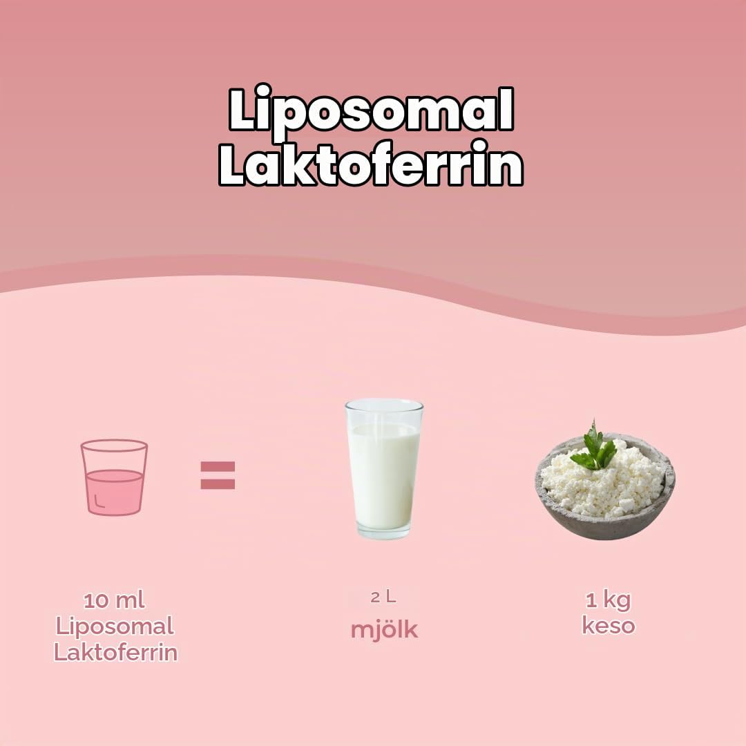 Detalle de Bandini® Liposomal Lactoferrin – flytande laktoferrintillskott, 250 ml