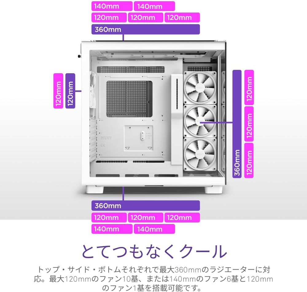 Detalle 1 de NZXT H9 Elite CM-H91EW-01 ミドルタワーPCケース 強化ガラス・デュアルチャンバー・ホワイト