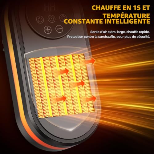 Detalle 2 de Cakoai chauffage d’appoint mural céramique 1 200 W, 2 modes et minuterie
