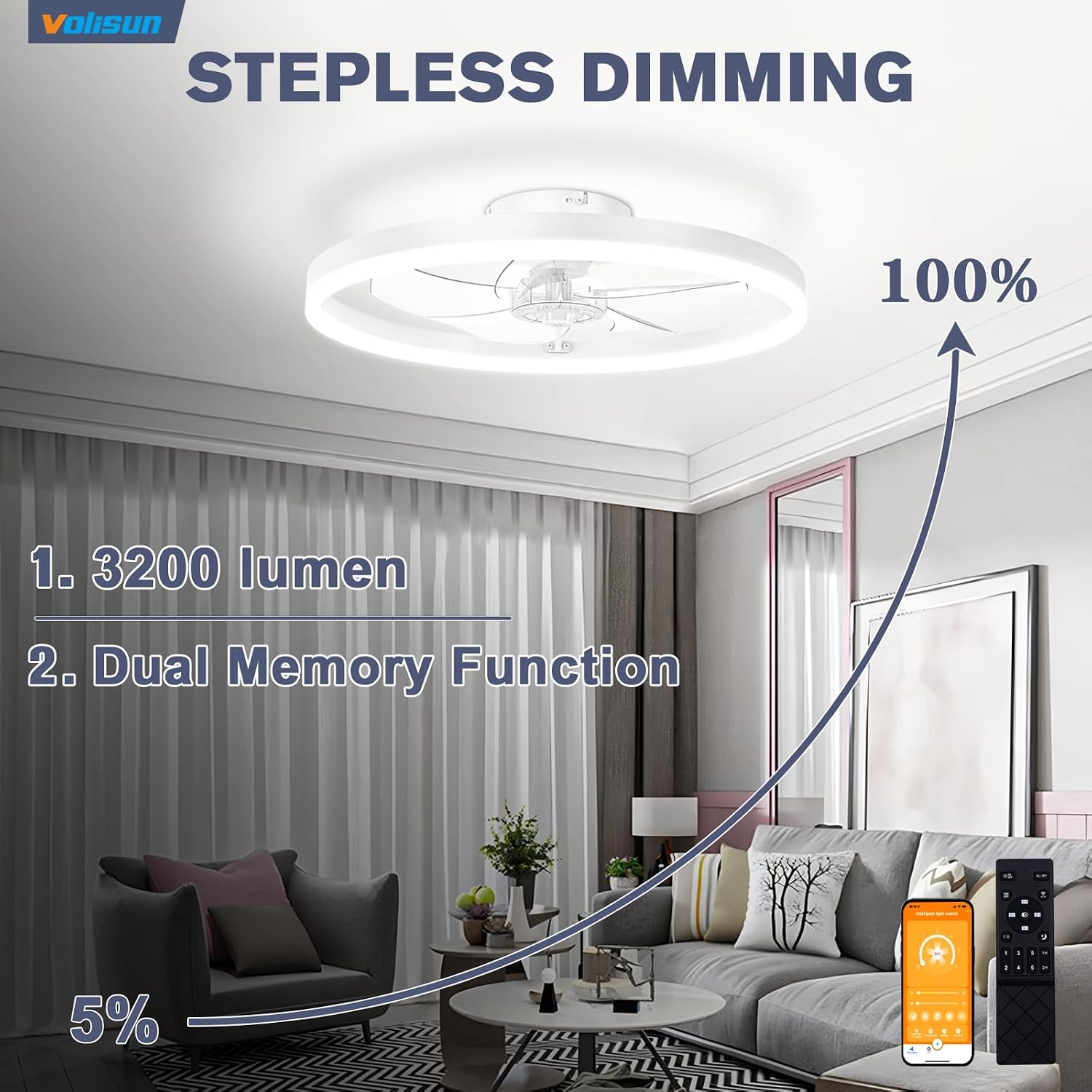 Detalle 2 de VOLISUN 21273ZM Low-Profile Ceiling Fan with Light, 6 Speeds, Dimmable LED