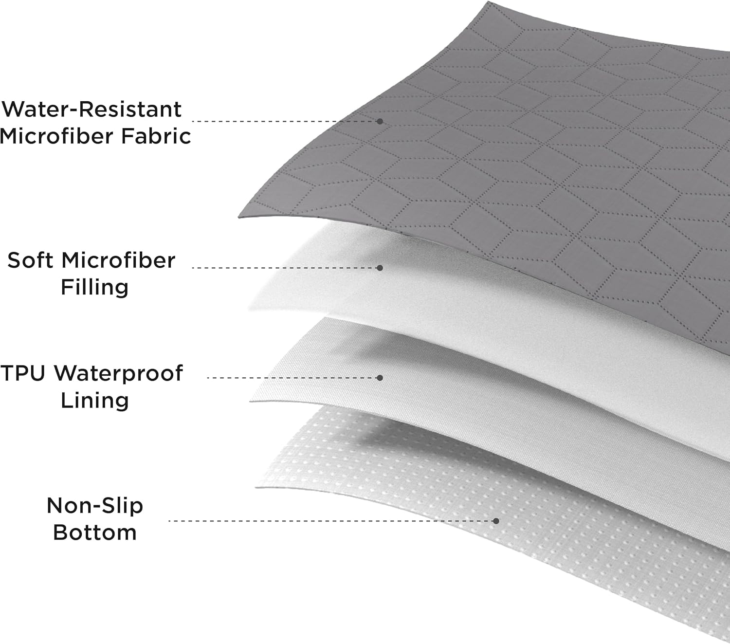 Thumbnail 1 de Bedsure Waterproof Dog Blanket 132x208 cm