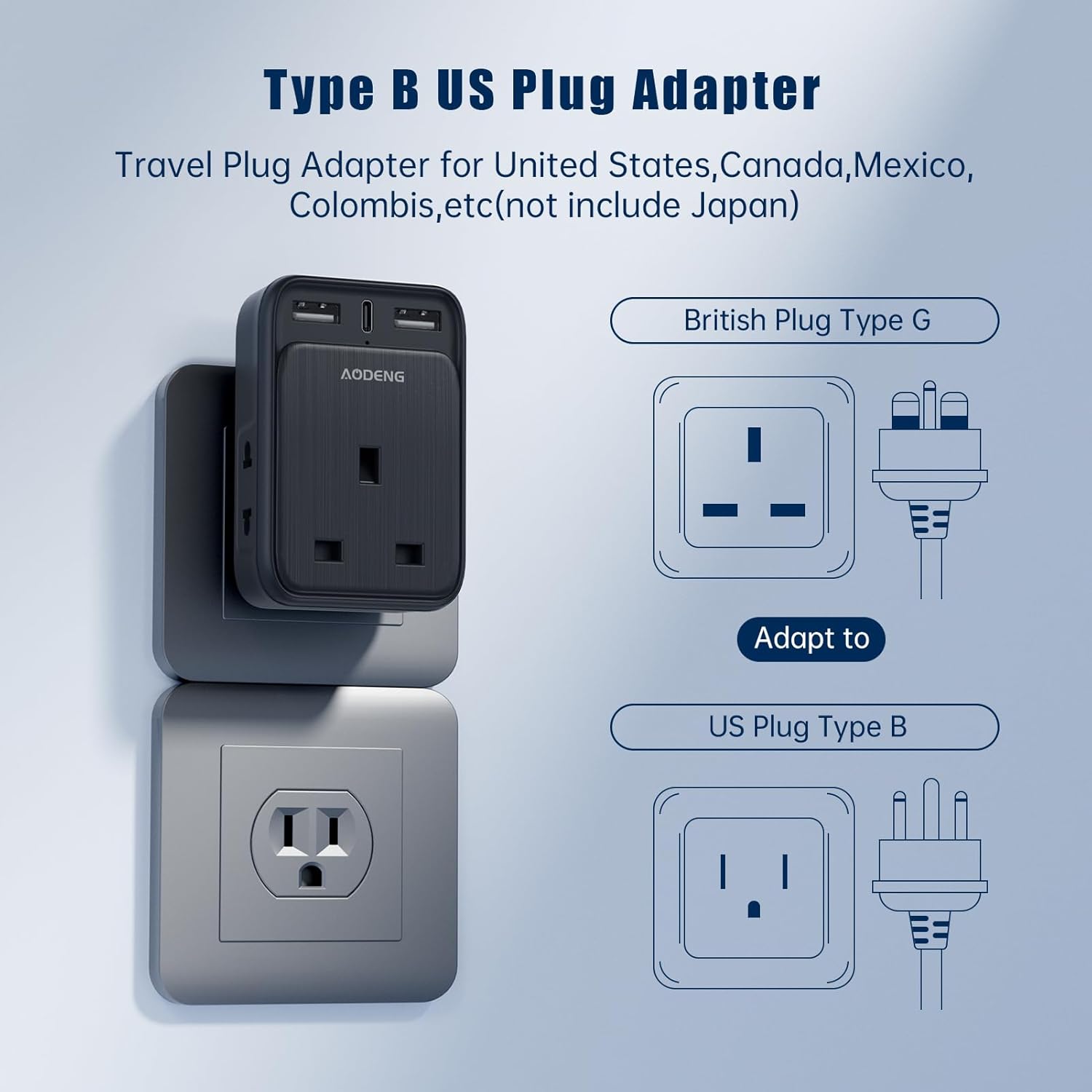 Thumbnail 5 de UK to US Plug Adapter with 2 USB-A and USB-C ⚡