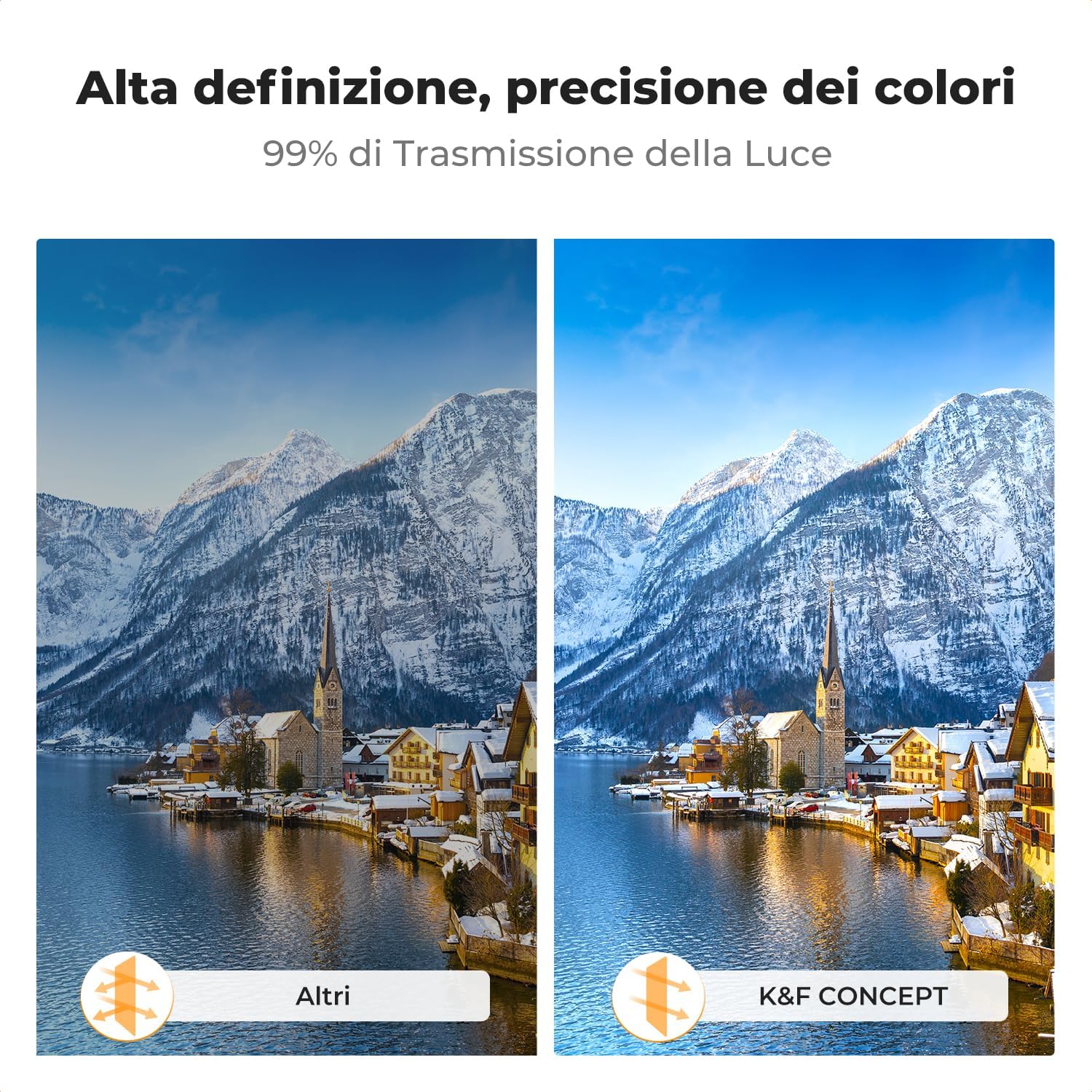 Thumbnail 6 de K&F CONCEPT 3 Pezzi Set Filtri CPL ND per DJI Flip | CPL, ND8, ND16 in Vetro HD e Telaio in Alluminio