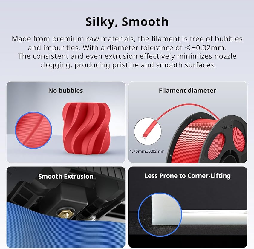 Thumbnail 3 de ANYCUBIC PLA Plus 1.75mm 4-Pack Filament 🎨