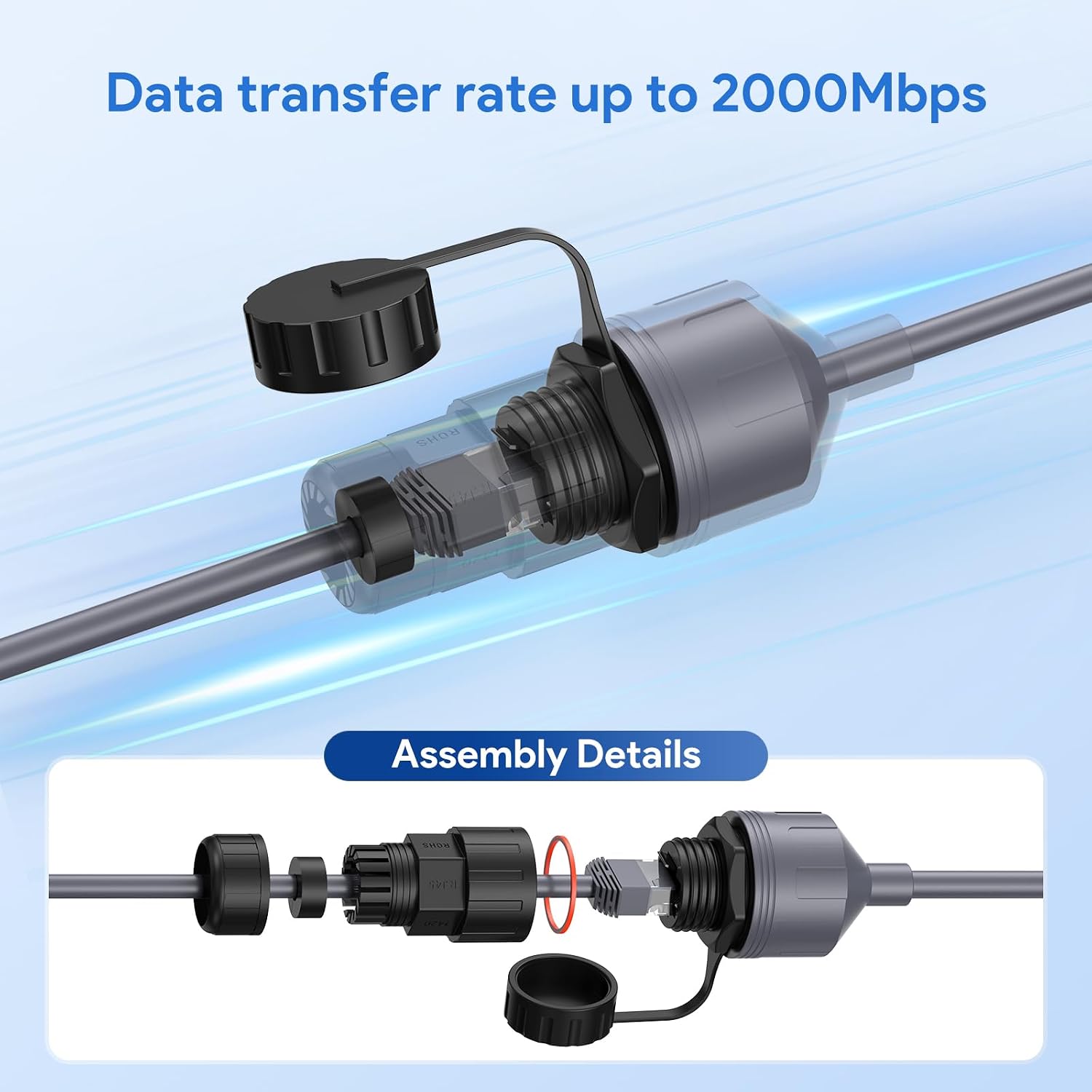 Thumbnail 1 de EDUP Starlink Ethernet Adapter Gen 3 & Mini – RJ45-Koppler mit wasserdichter Kabelverlängerung (IP68)