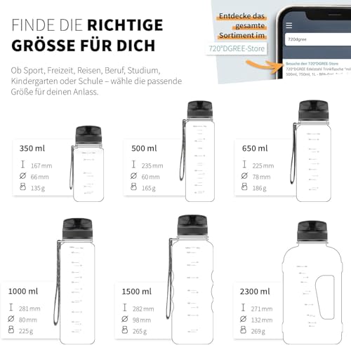 Detalle de 720°DGREE Trinkflasche 1 l Sport “uberBottle“ softTouch +Sieb – BPA-frei, Tritan, auslaufsicher