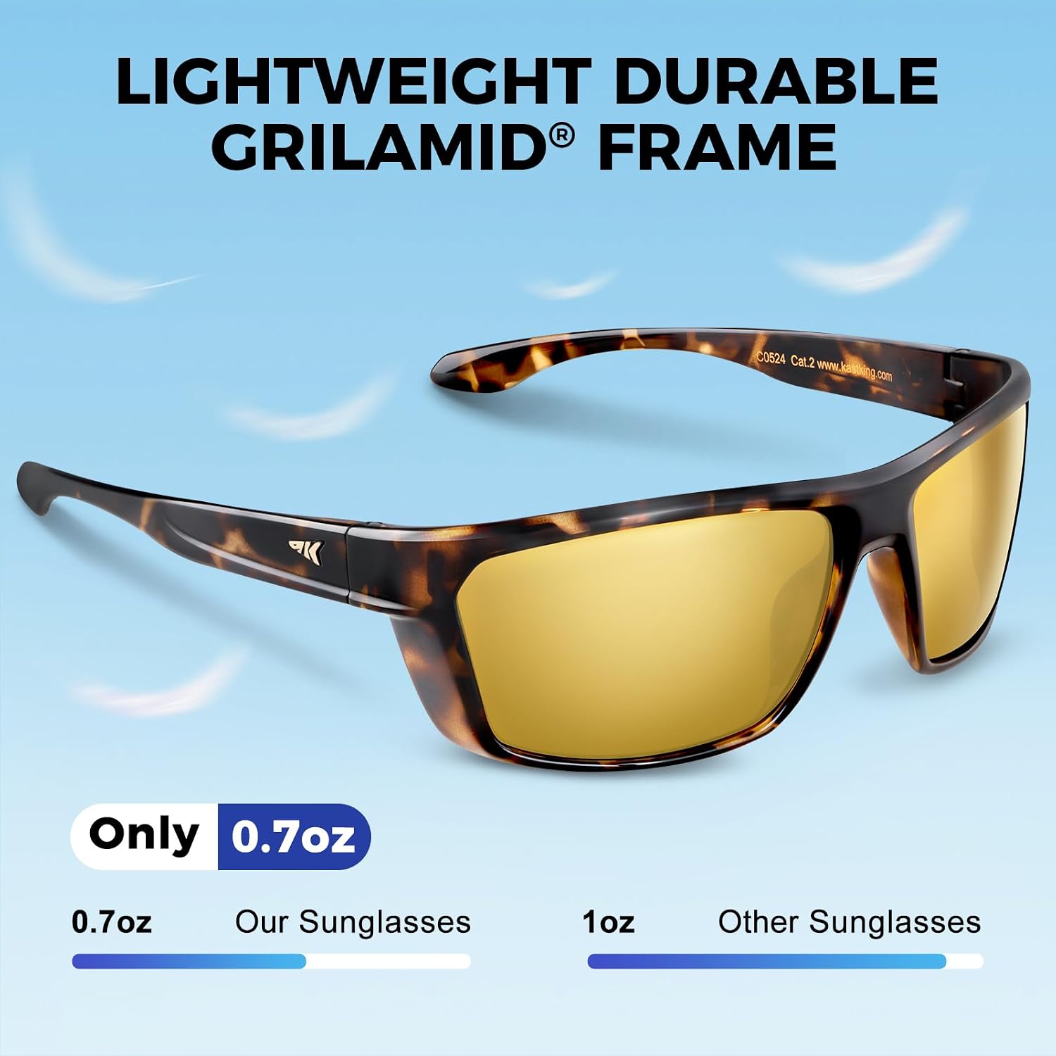Detalle 2 de KastKing Huzzah Polarized Sport Sunglasses – Unisex, Ideal for Driving, Fishing, Cycling & Running