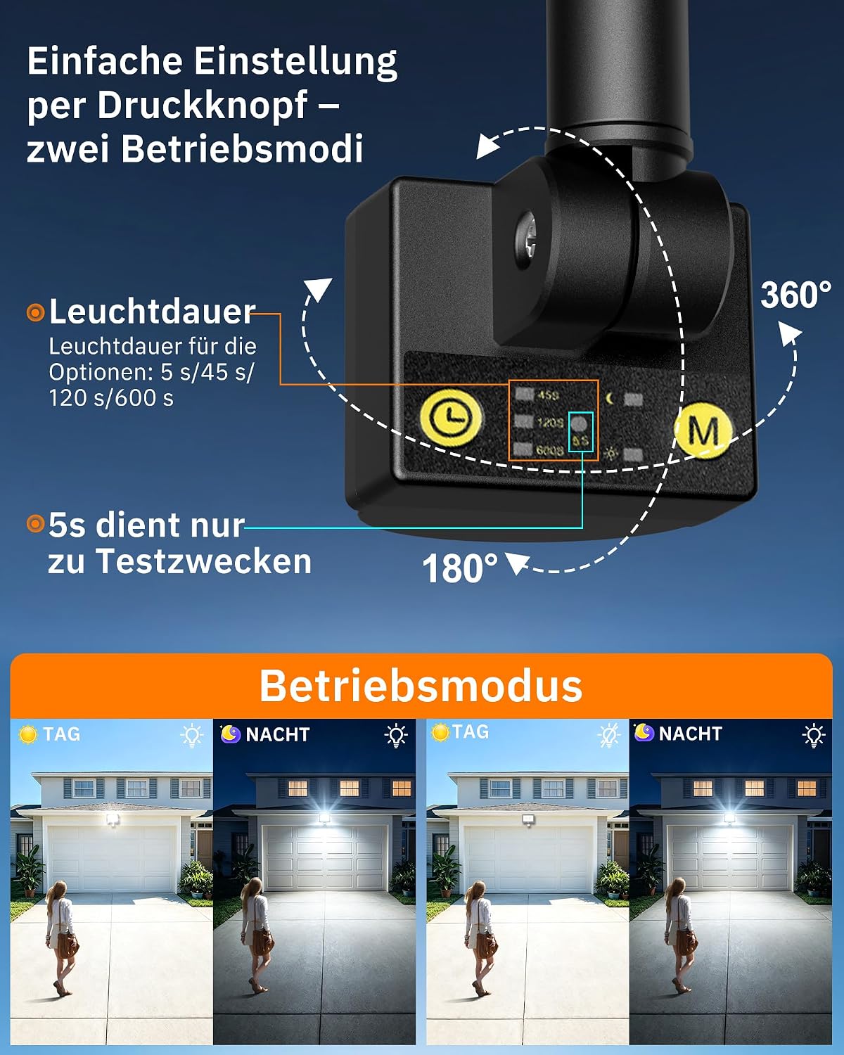 Detalle de MEIKEE FLB035 reflektor LED 35 W z czujnikiem ruchu, 3000 lm, IP66