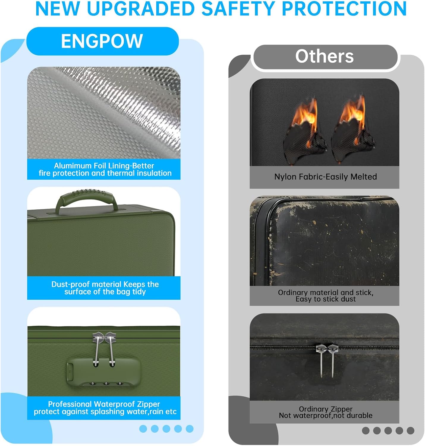 Thumbnail 6 de ENGPOW EG101 Fireproof Document Organizer Bag with Lock and 13-Pocket File Folder