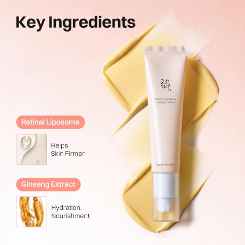 Detalle de Beauty of Joseon Revive Eye Serum with Retinal and Ginseng
