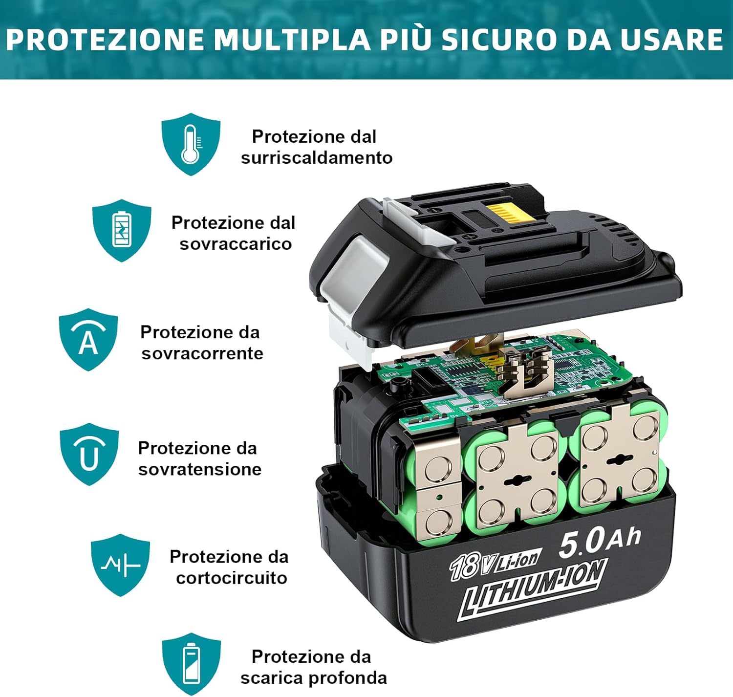 Detalle de Batterie di ricambio Makita 18V da 2 pezzi da 5.0Ah (5000mAh) Li‑ion, compatibili con BL1860 e altri modelli