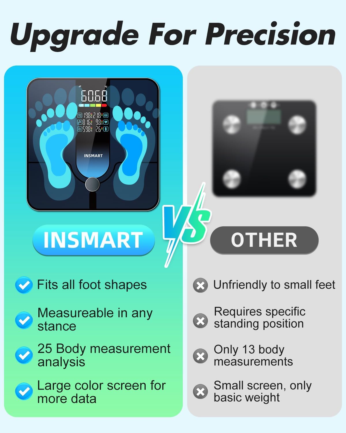 Thumbnail 4 de INSMART Smart Body Composition Scale with Colour Display, BMI and Heart Rate