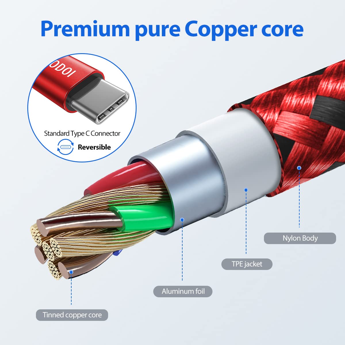 Thumbnail 3 de RAVODOI USB-C Charger Cable (2m 3-Pack) fast charging braided lead