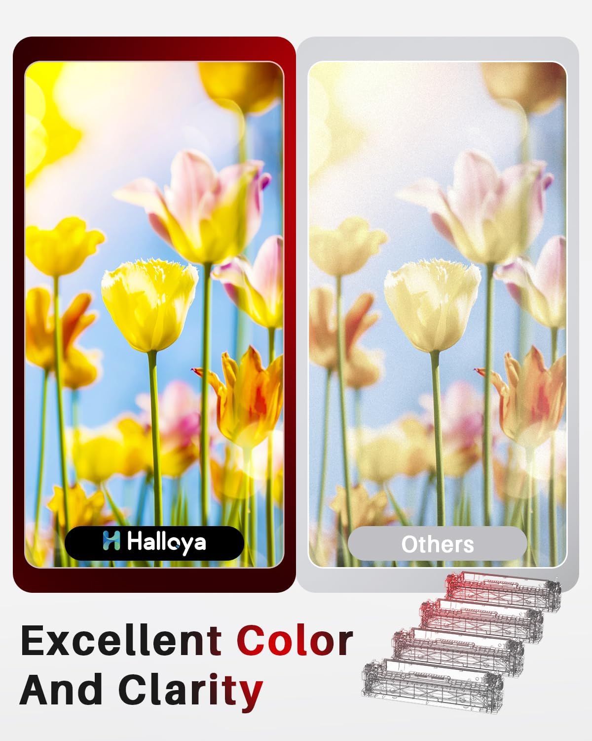 Detalle de Halloya Cartouches de toner compatibles 131X (4×) pour HP LaserJet Pro 200/CP et série CP1215 – Noir / Cyan / Magenta / Jaune