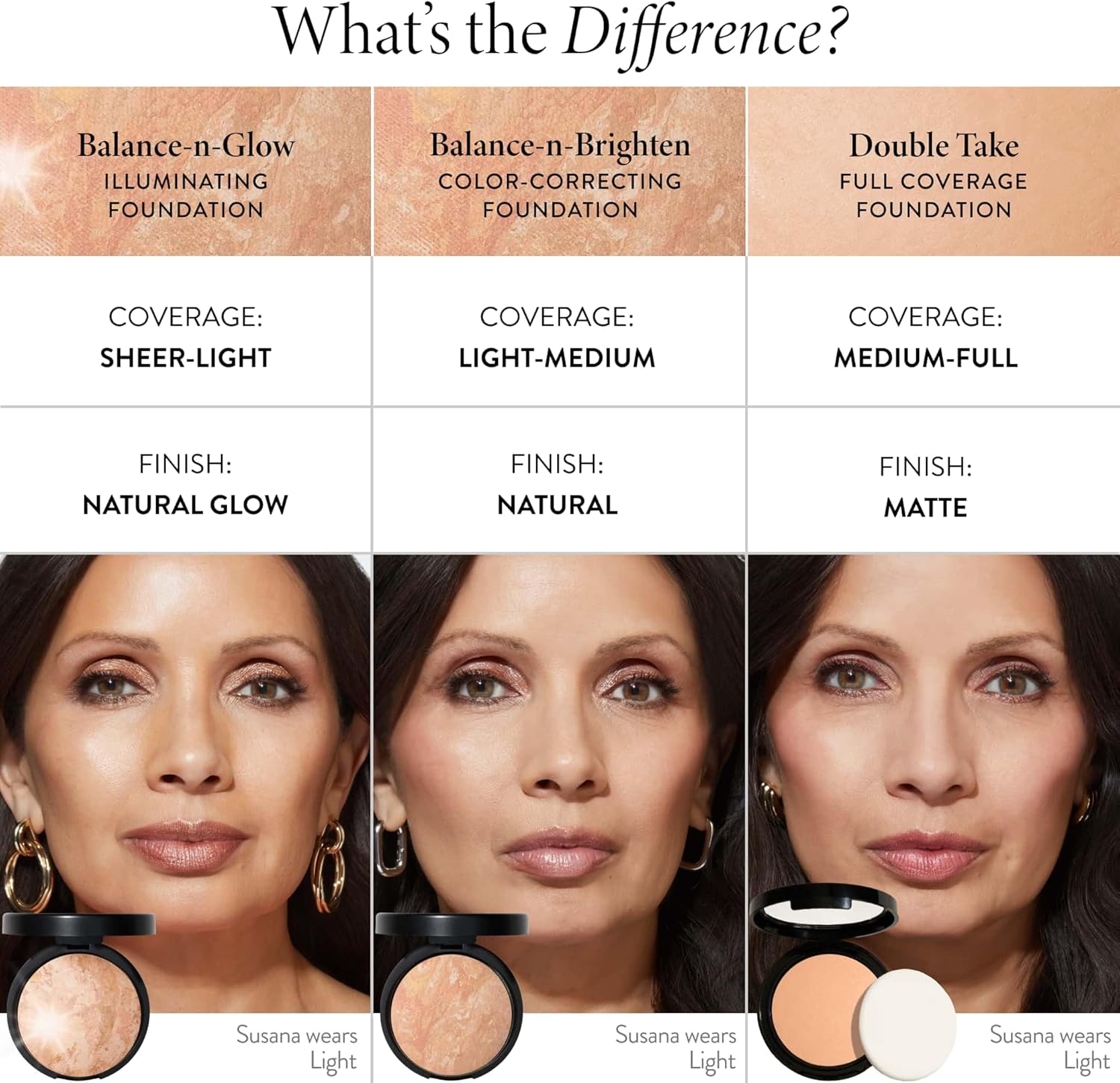 Thumbnail 6 de Fond de teint poudre baked Balance-n-Brighten (Porcelain) – Laura Geller