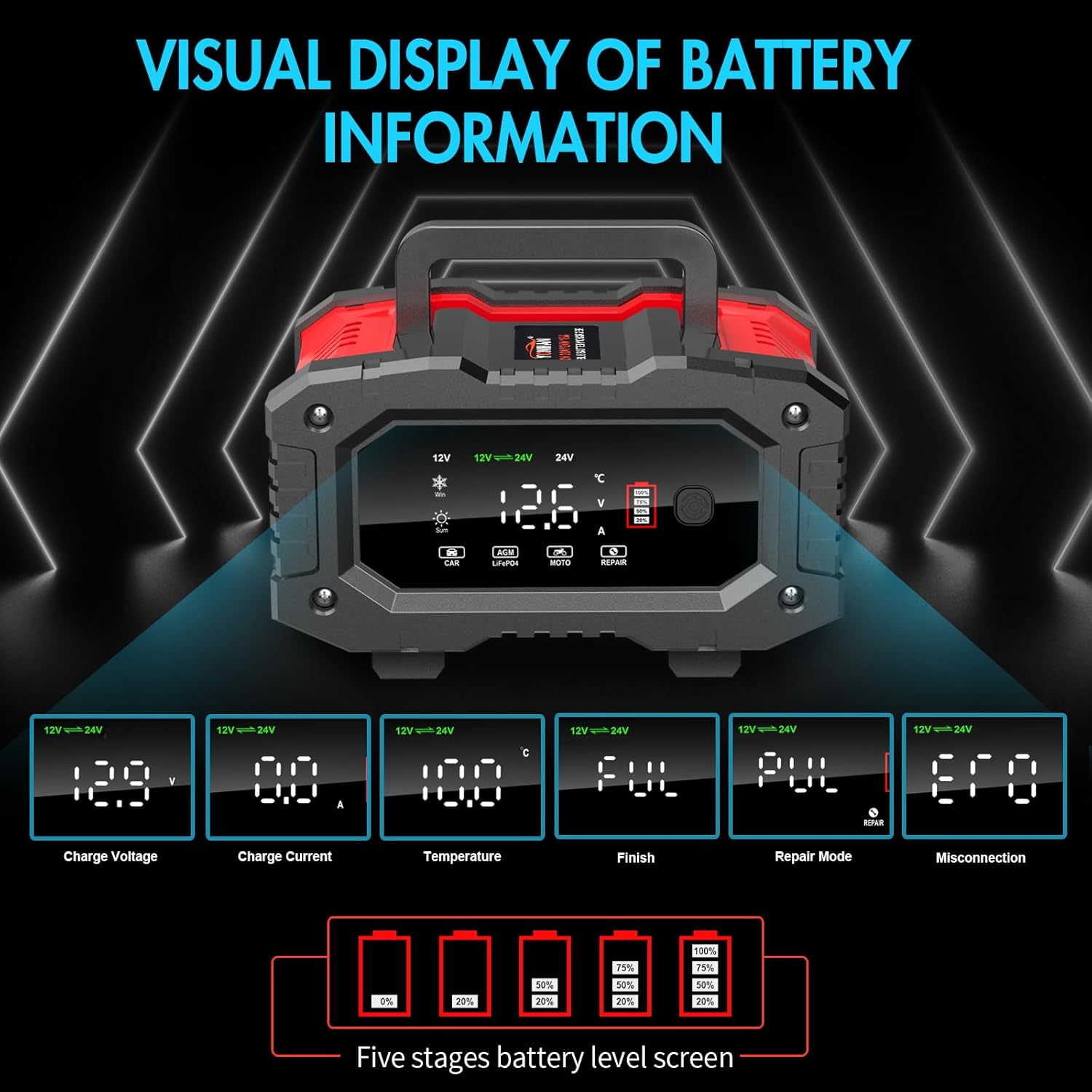 Thumbnail 4 de YONHAN Battery Charger 20A 12V/24V automotive battery charger