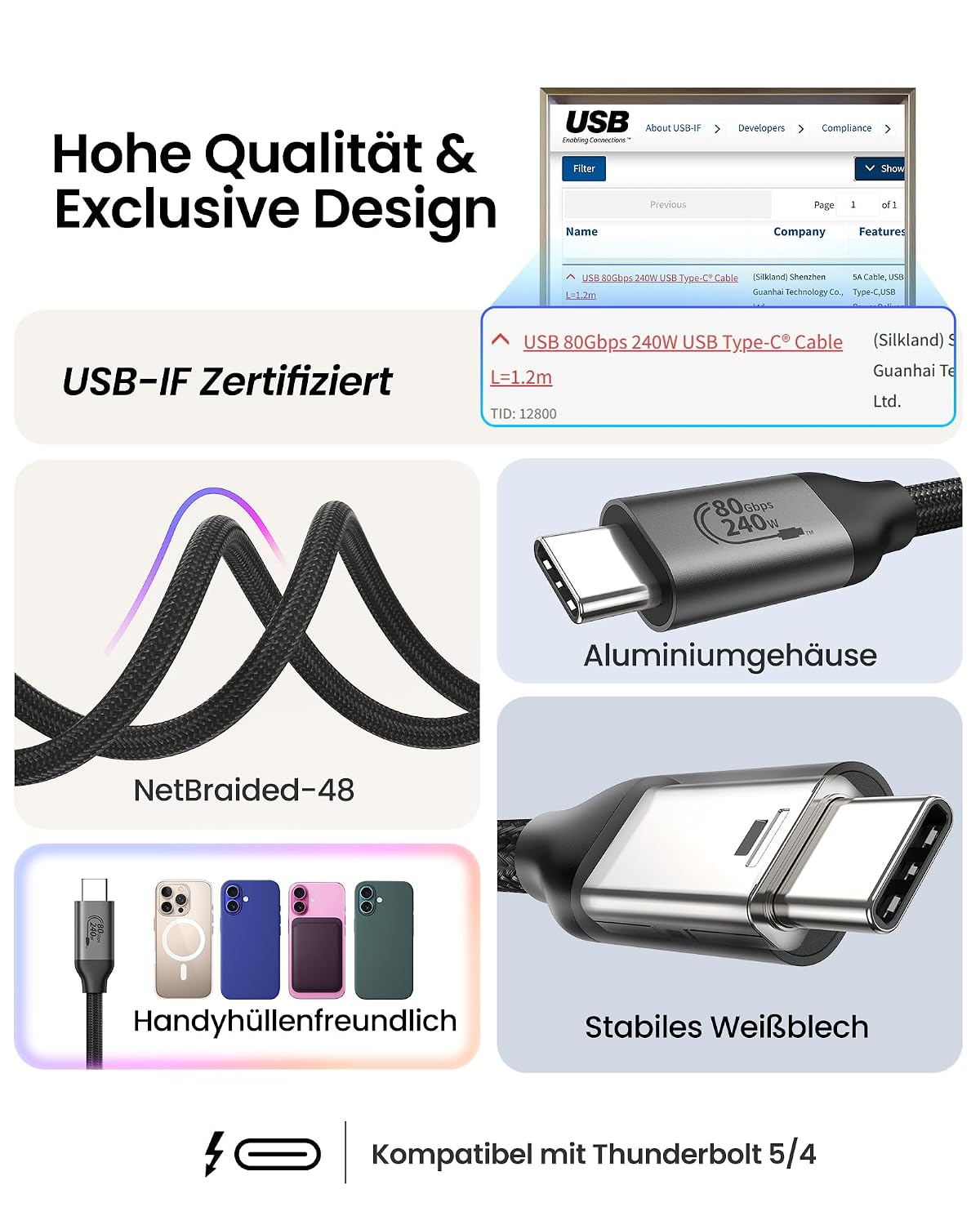 Detalle 2 de Silkland USB4 V2.0 80Gbps Kabel 1,2m