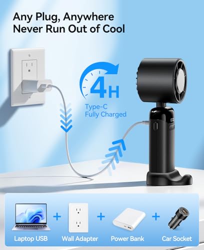 Thumbnail 6 de KIMMOO Handheld Portable Turbo Fan with Ice Cooler