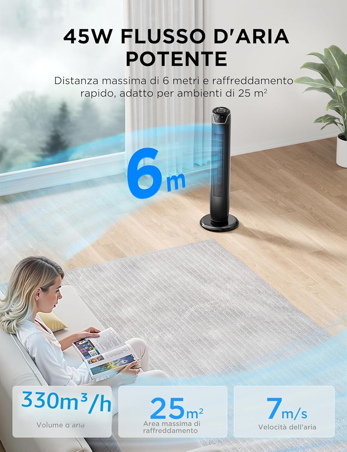 Detalle de Midea FZ10-17JR ventilatore a torre silenzioso con telecomando, oscillazione 90° e timer 7 ore (nero)