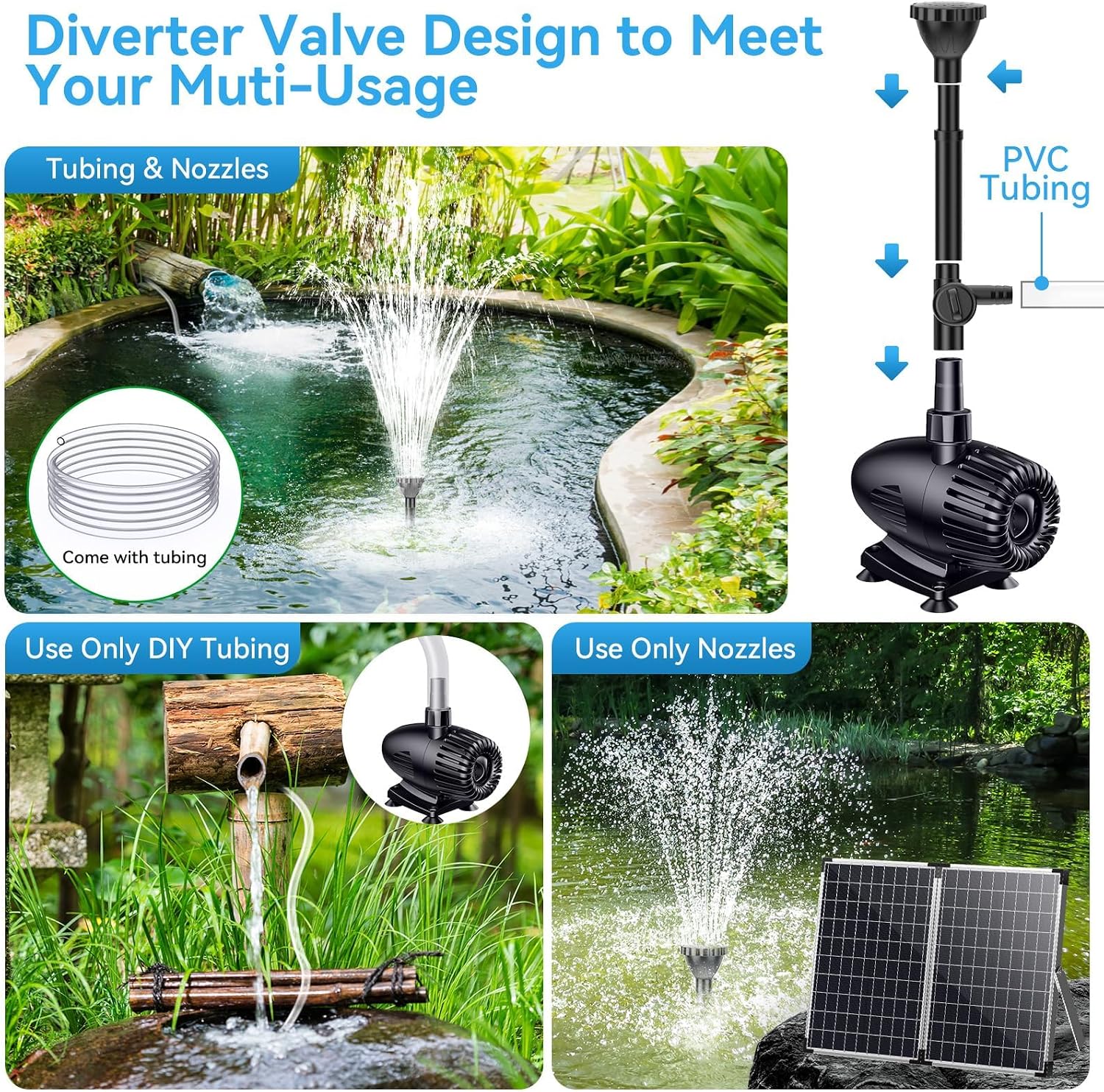 Detalle de POPOSOAP 55W Solar Pond Pump Fountain with 480GPH Flow and 8.5ft Splash