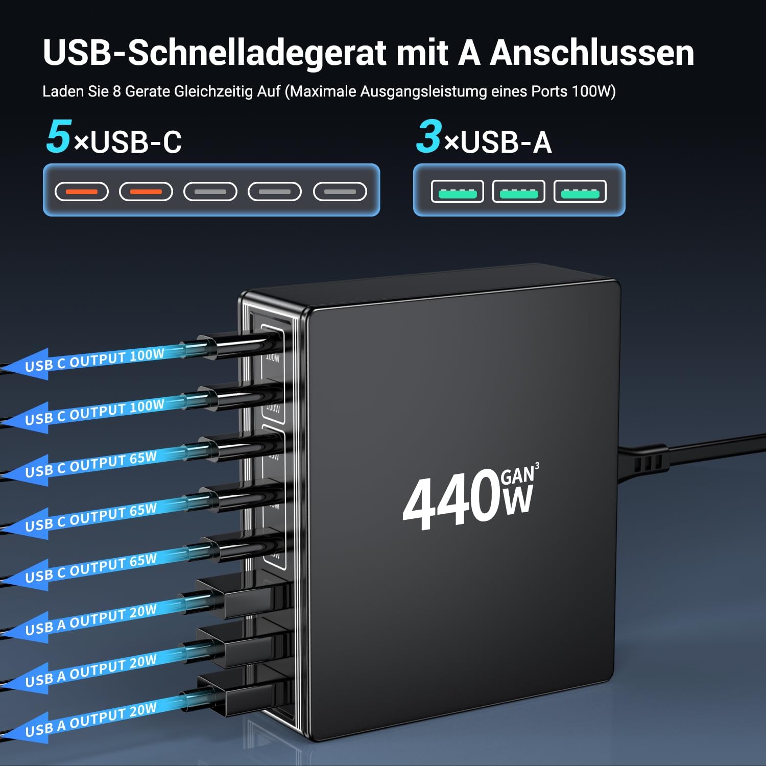 Thumbnail 1 de HSSNS USB-C Ladegerät Mehrfach 440W 8 Ports für MacBook