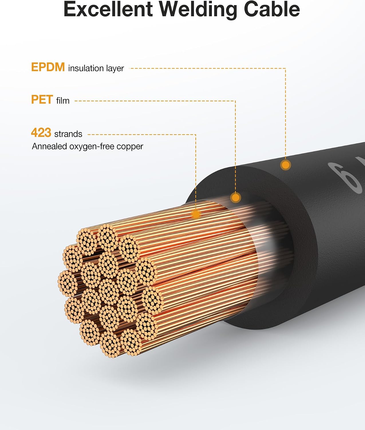 Detalle 2 de WotyWire WC6A10FT-RB-AS 6 AWG Welding Cable, EPDM, Red and Black