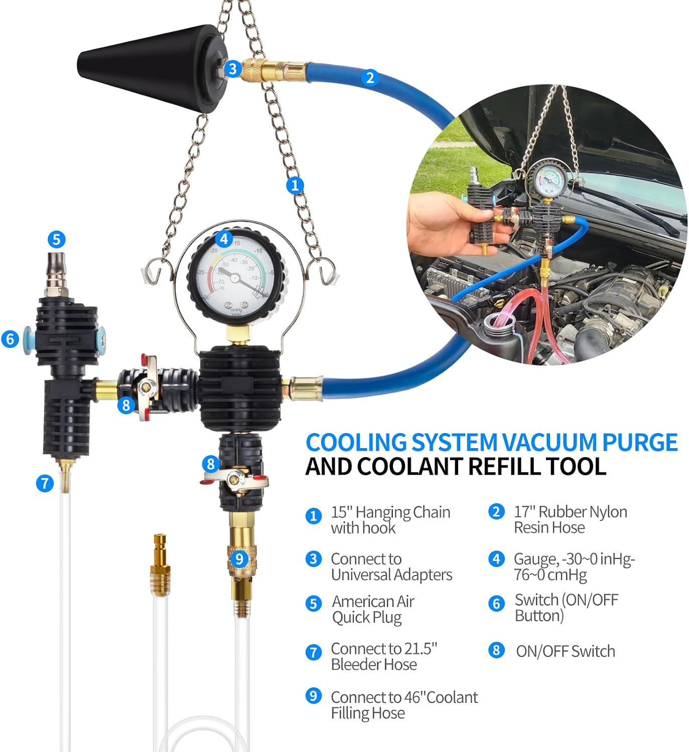 Detalle de Coolant pressure tester and vacuum refill kit, 28-piece set