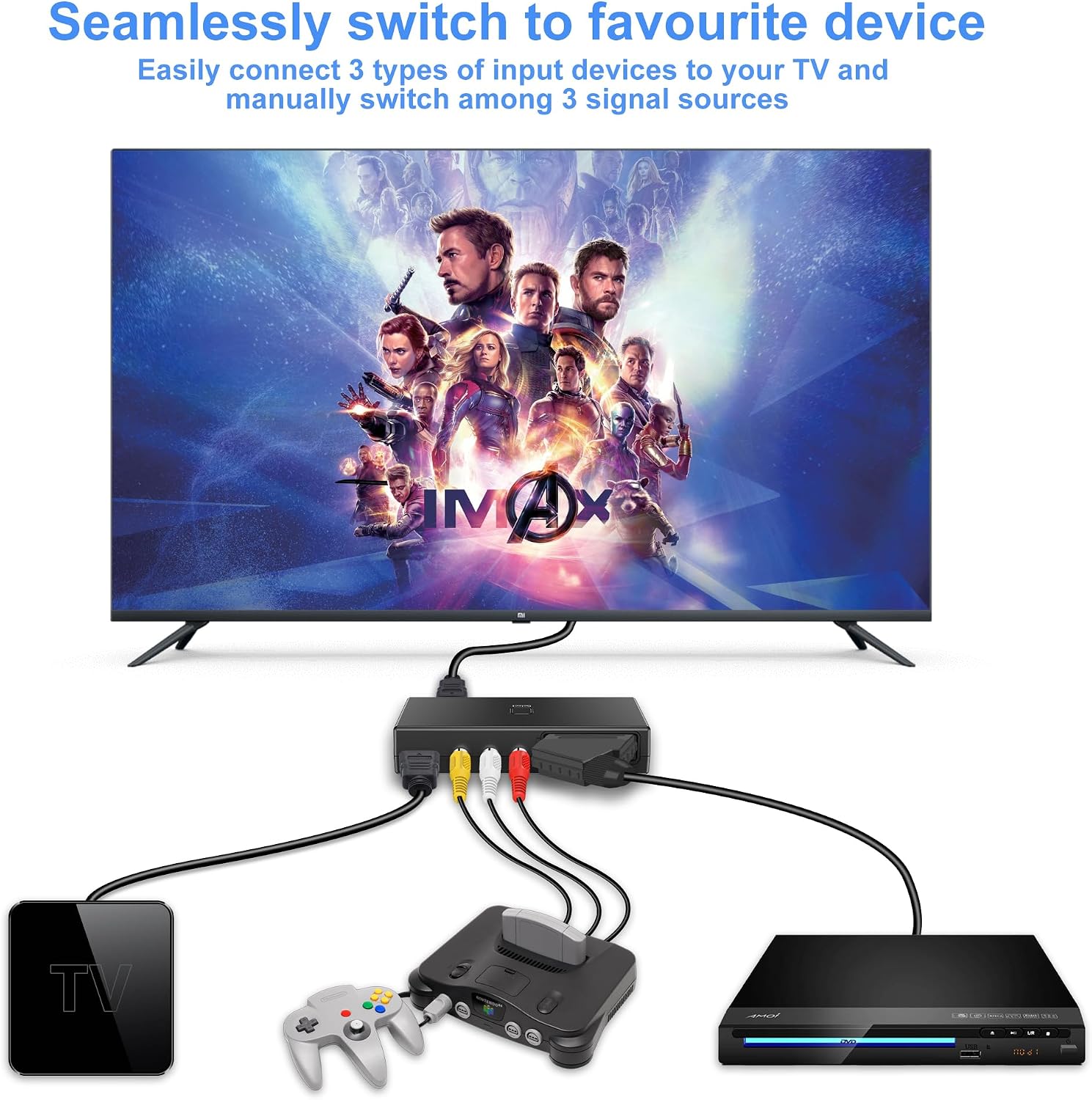 Detalle de uhddadi scart auf HDMI Konverter 4K