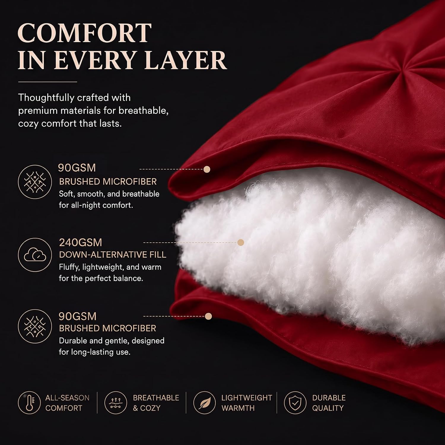 Detalle 2 de CozyLux Twin XL Comforter Set