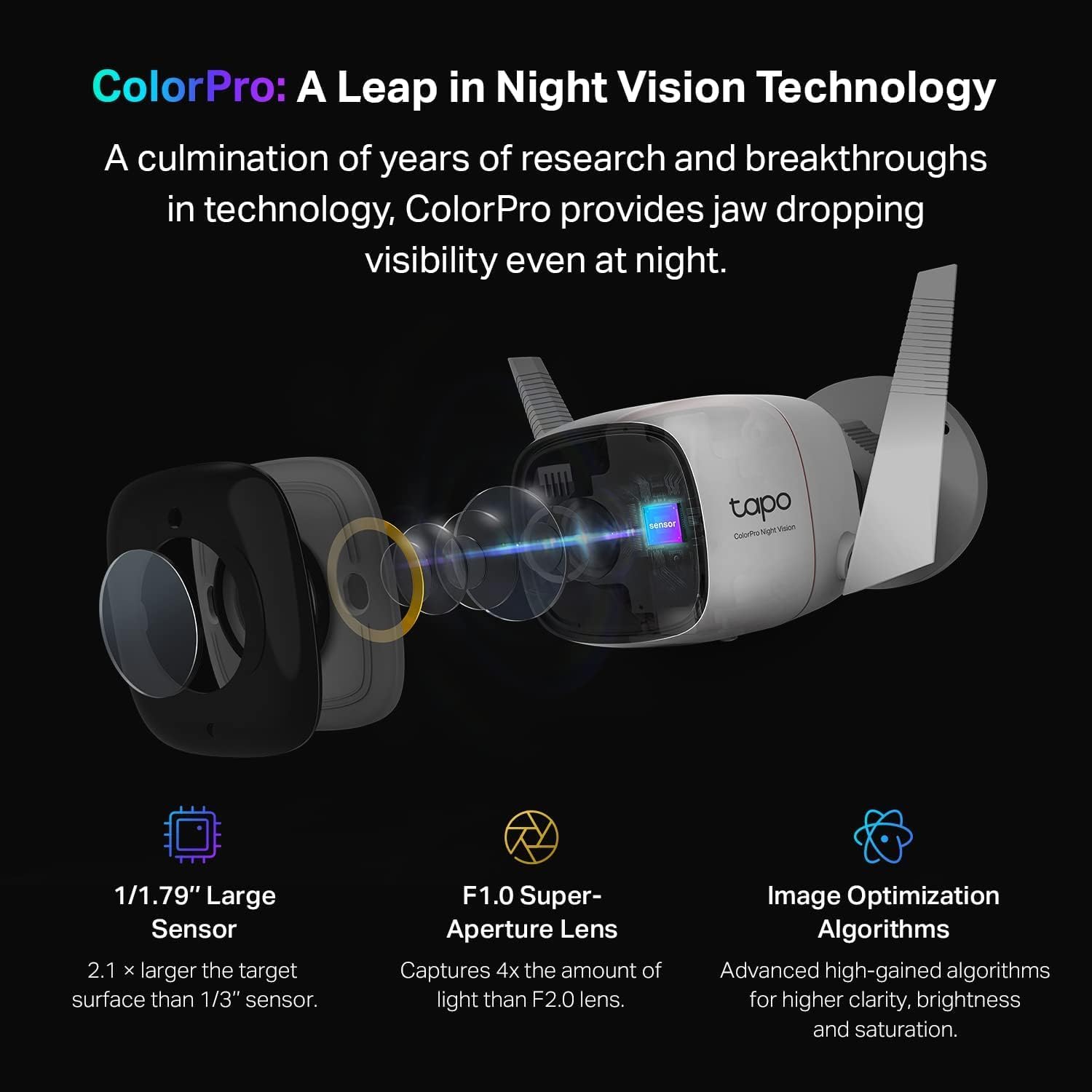 Thumbnail 4 de Tapo outdoor security camera C325WB