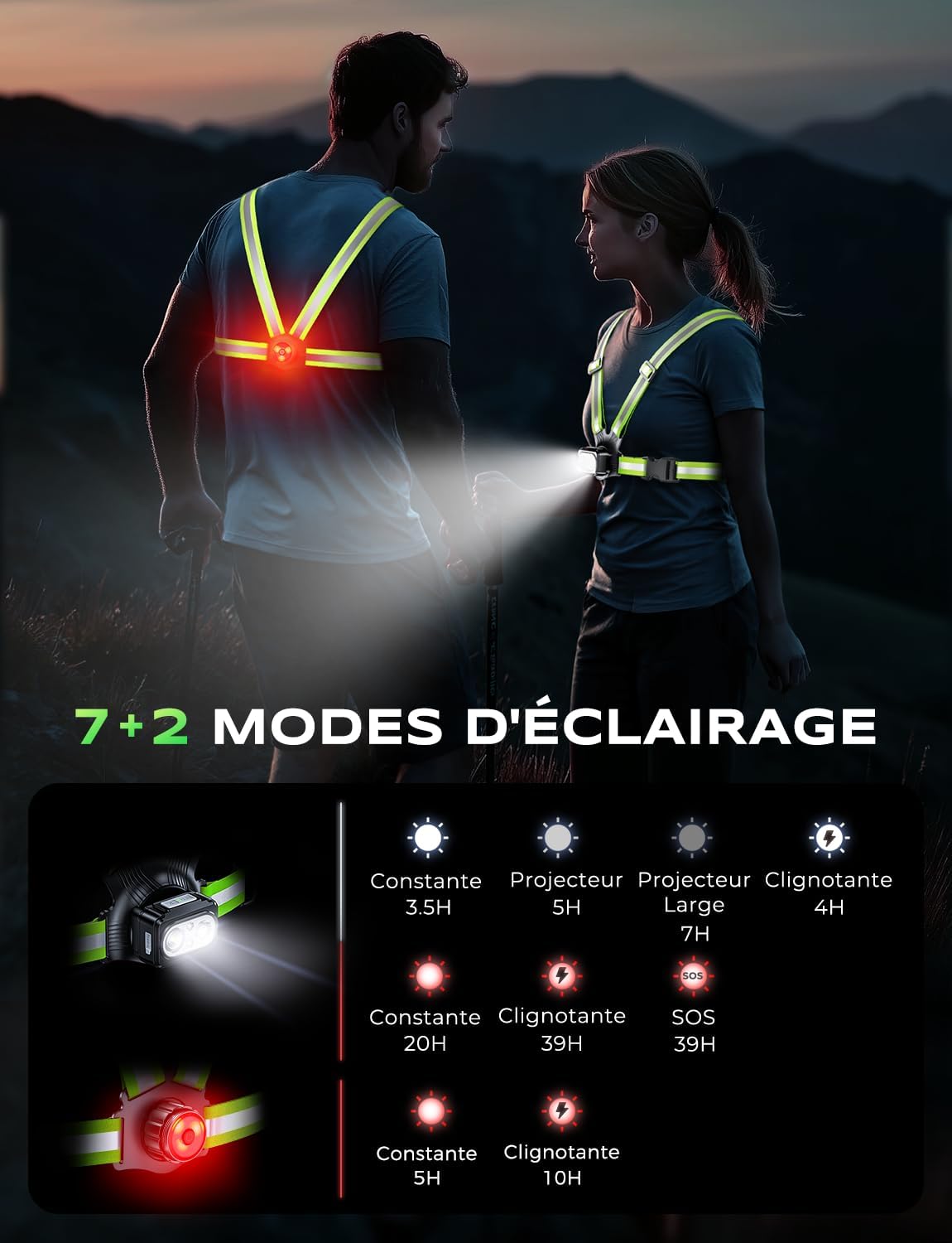Thumbnail 2 de Rolgno Lampe Running avec Arrière — lampe pectorale 500 lm pour course nocturne