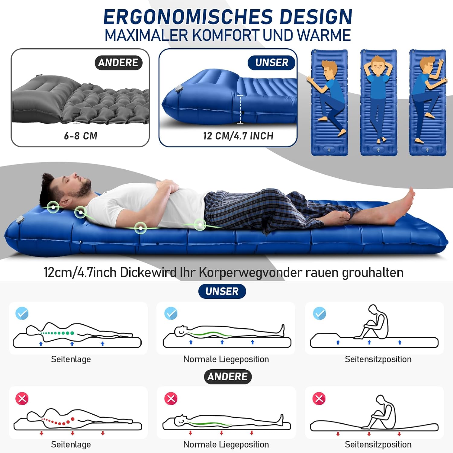 Detalle de JEMULICE Isomatte Camping mit 12 cm Komforthöhe und Fußpumpe – ultraleichtes Packmaß für Zelt & Wandern