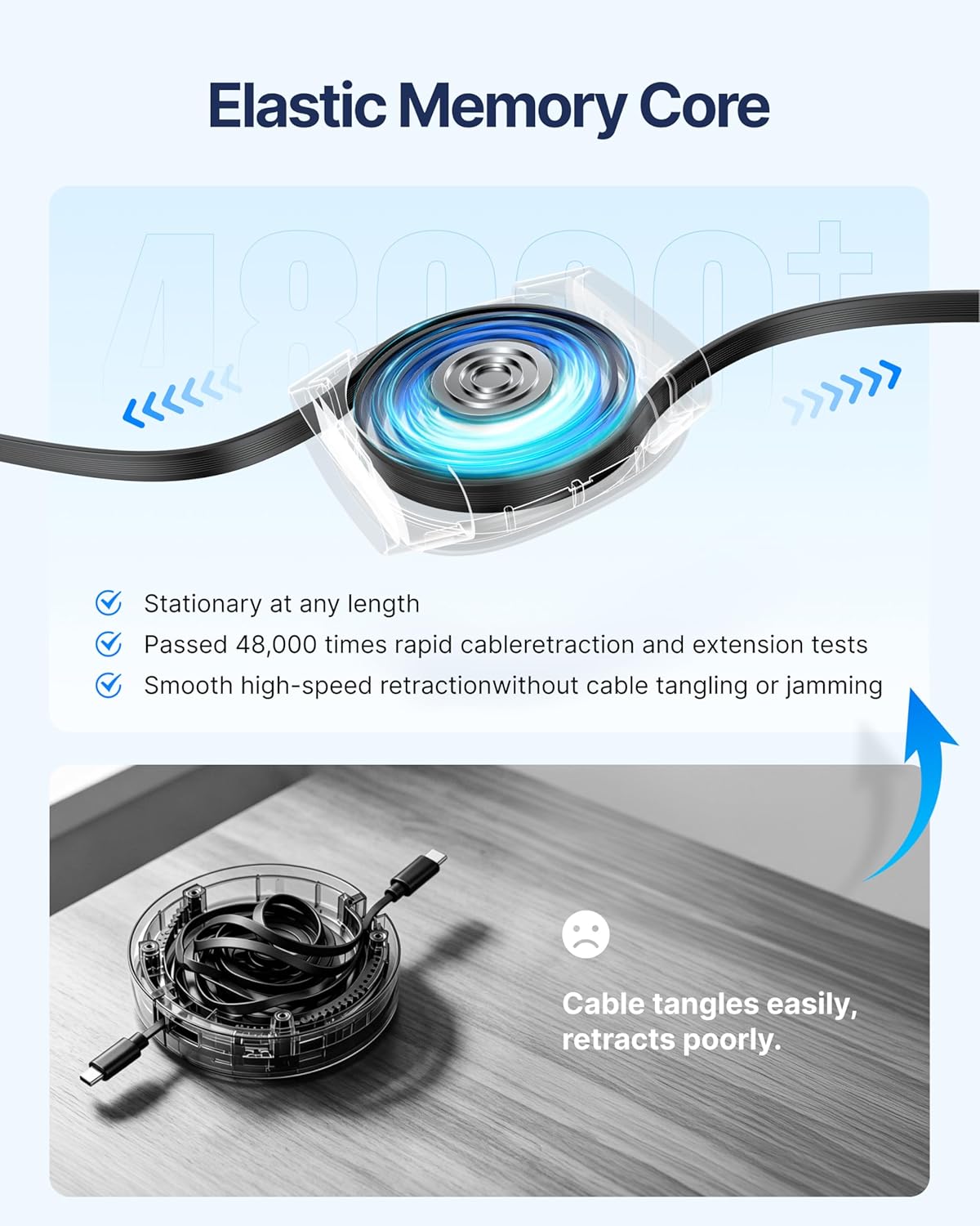 Thumbnail 3 de VRURC Retractable USB-C Charger Cable (240W Fast Charging, 3.3 ft) with Mag Snap Storage