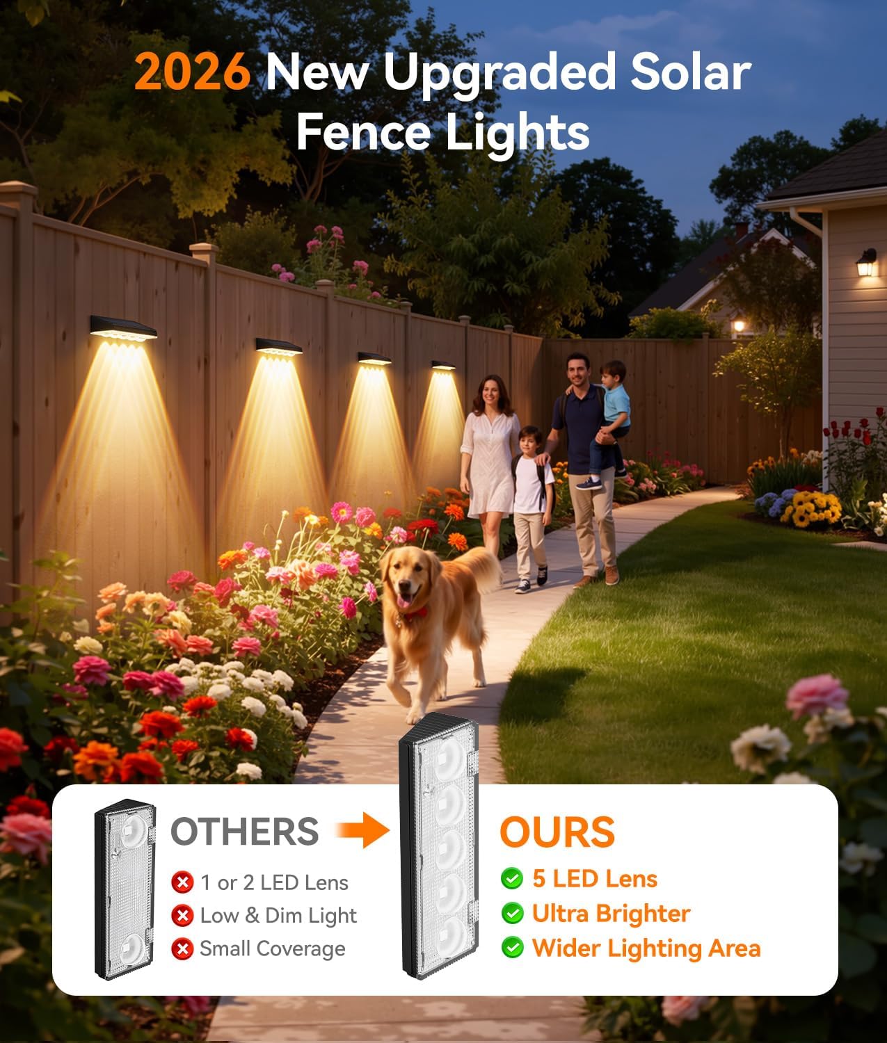 Thumbnail 1 de GEARLITE Solar Fence Lights 4-Pack with 5 Convex Lenses (9 Colours, 10 Modes)