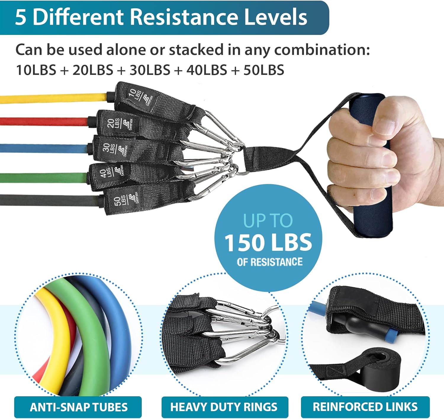 Thumbnail 1 de Beenax Resistance Bands Set with Handles – Heavy Duty 12pc Workout Kit (Up to 250 LBS)